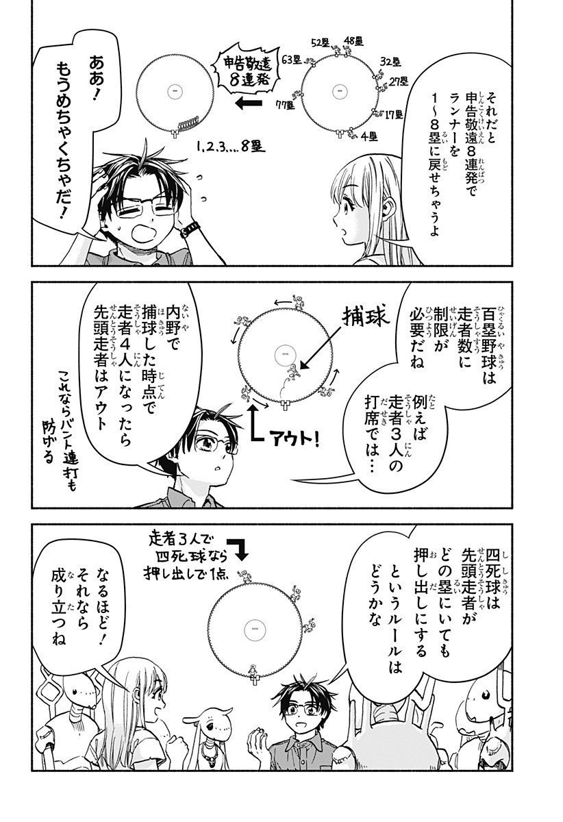 ,野球・文明・エイリアン  Chap 20 - Next Chap 21