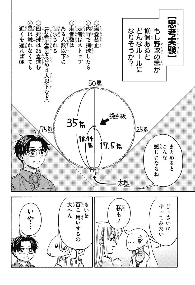 ,野球・文明・エイリアン  Chap 20 - Next Chap 21
