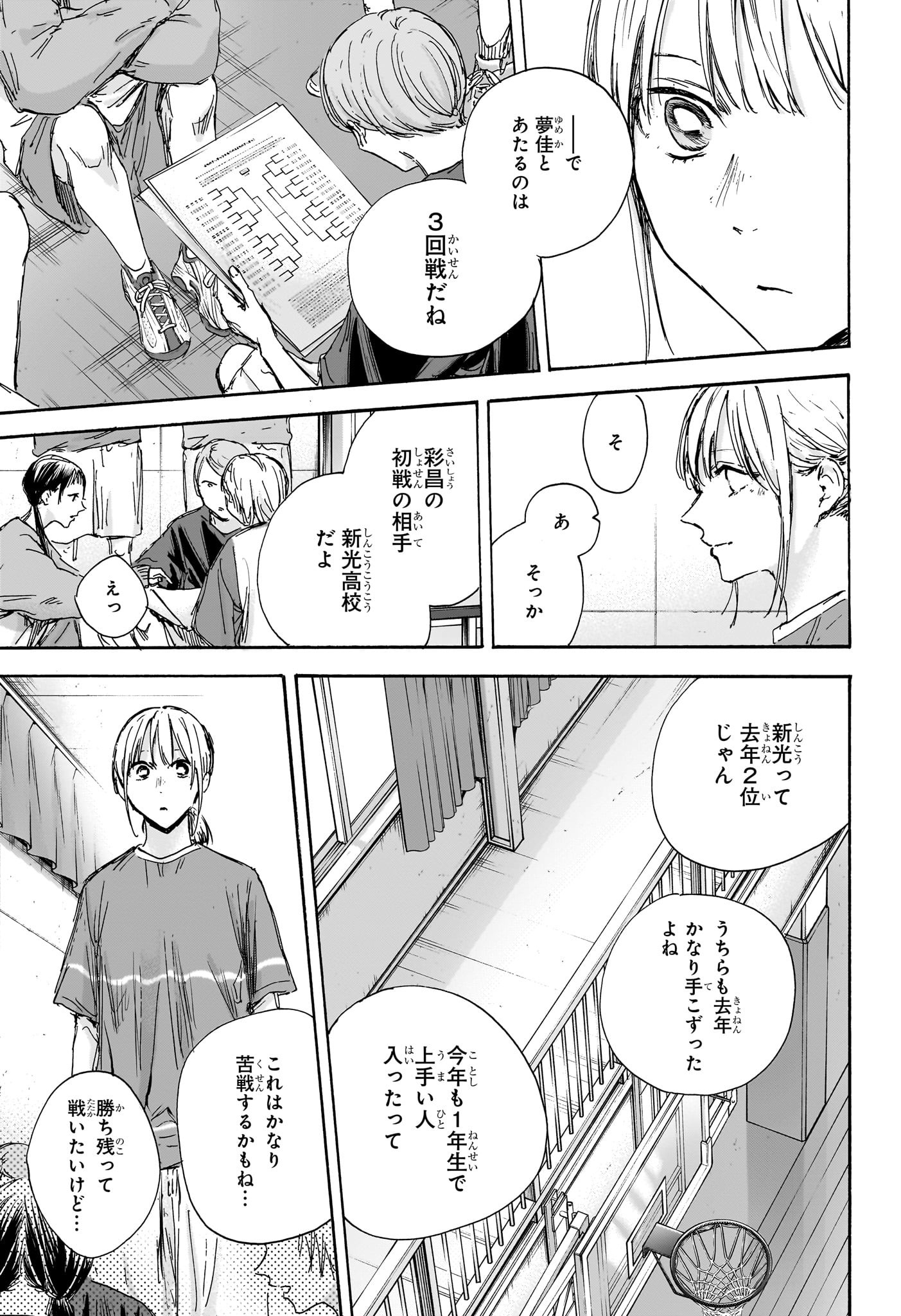 アオのハコ Chap 129 - Next Chap 130