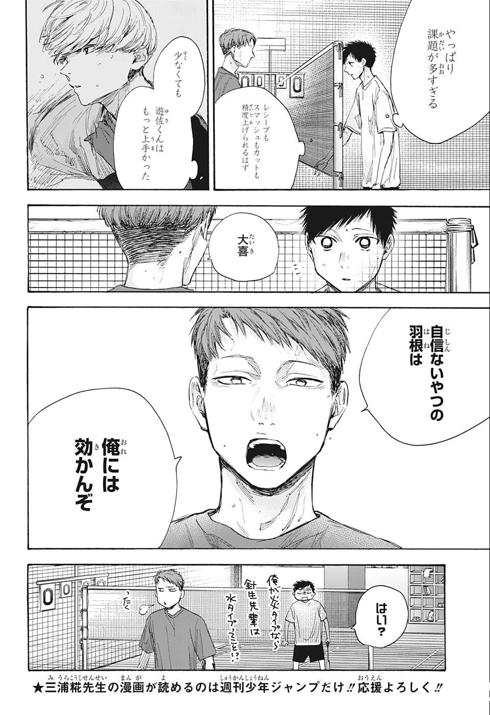 アオのハコ Chap 54 - Next Chap 55