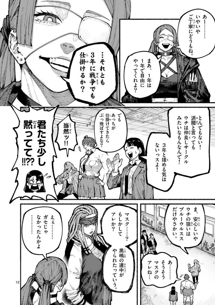 ブルーウルスス Chap 19 - Next Chap 20