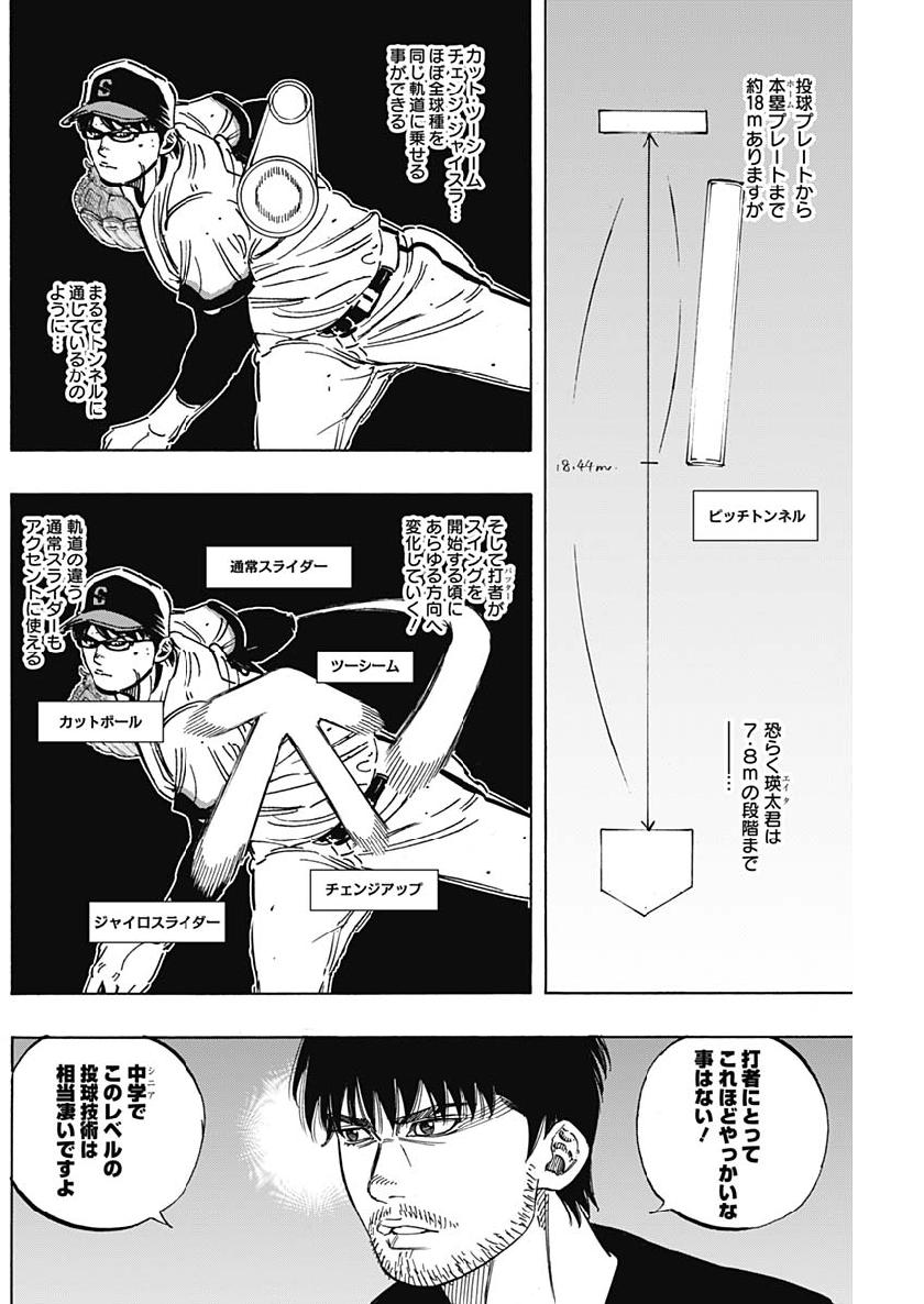 BUNGO-ブンゴ- Chap 193 - Next Chap 194