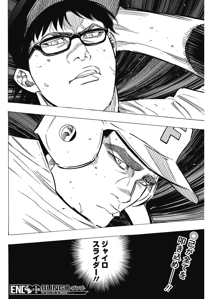 BUNGO-ブンゴ- Chap 198 - Next Chap 199