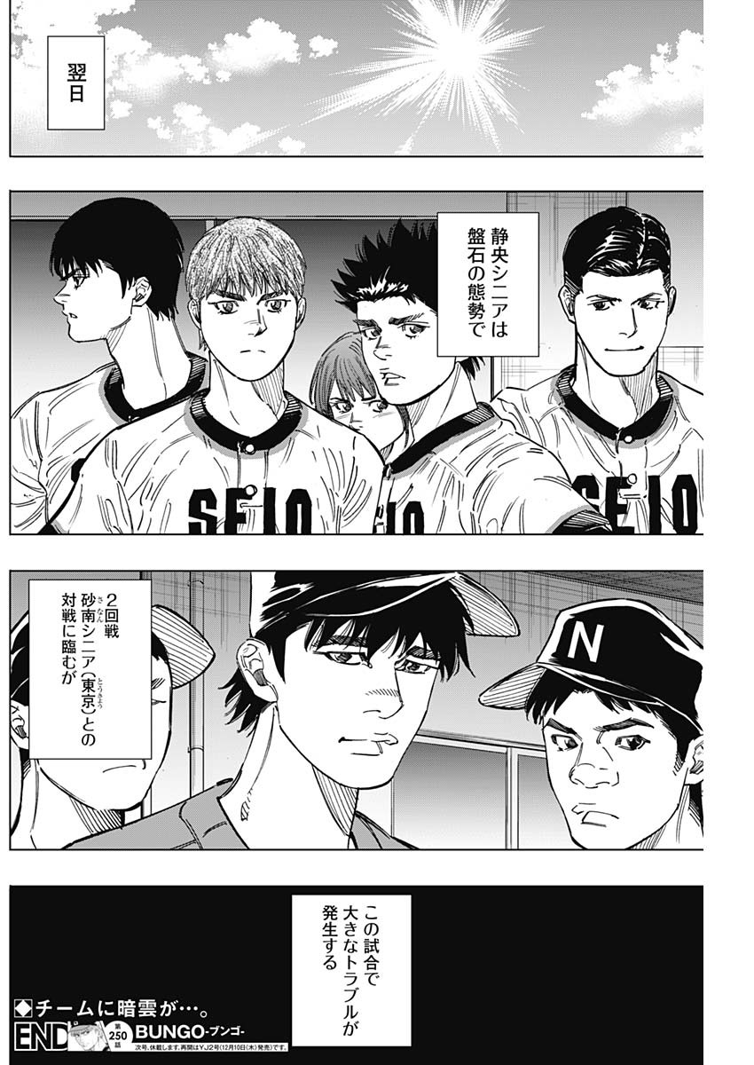 BUNGO-ブンゴ- Chap 250 - Next Chap 251