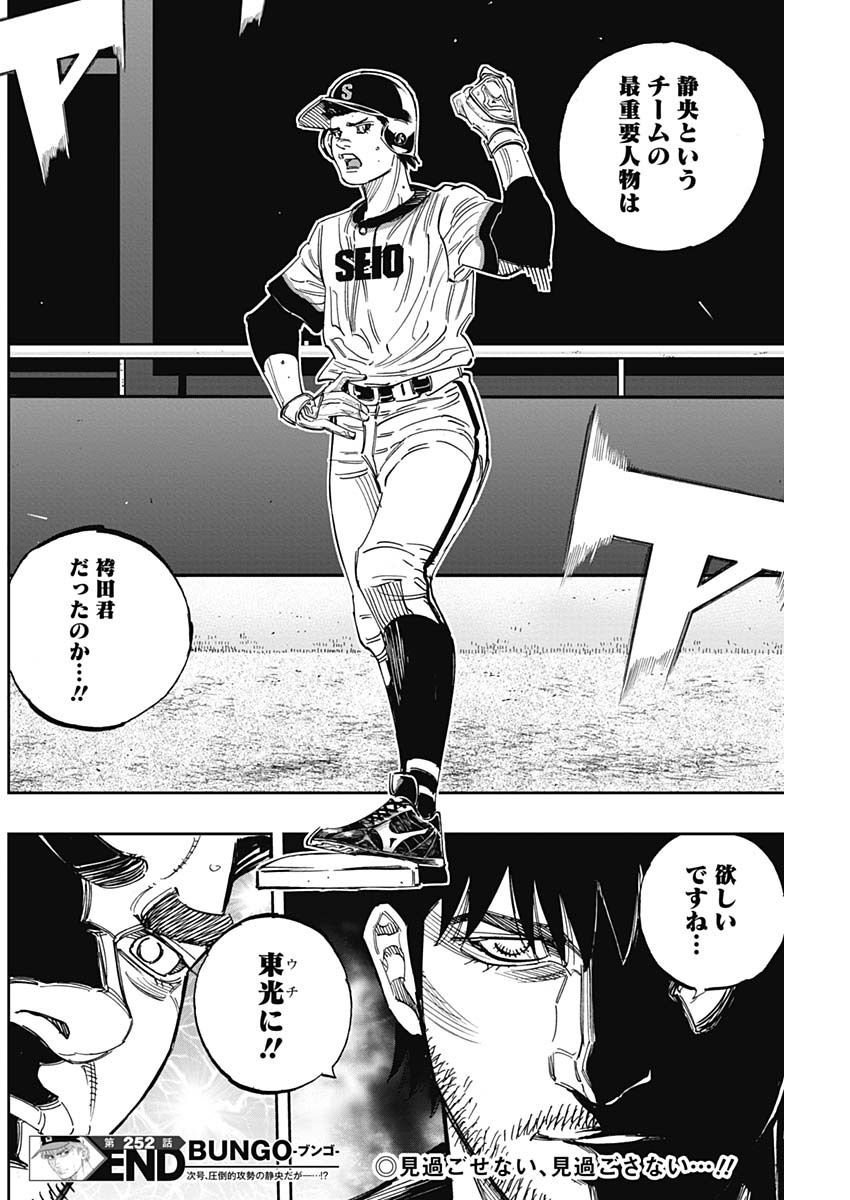 BUNGO-ブンゴ- Chap 252 - Next Chap 253
