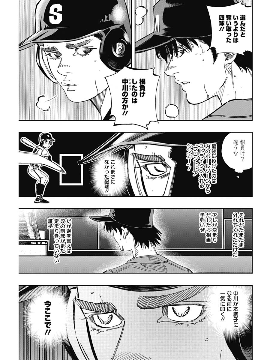 BUNGO-ブンゴ- Chap 252 - Next Chap 253