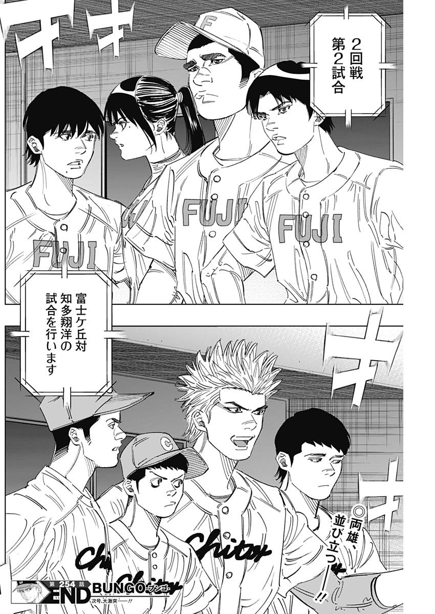 BUNGO-ブンゴ- Chap 254 - Next Chap 255