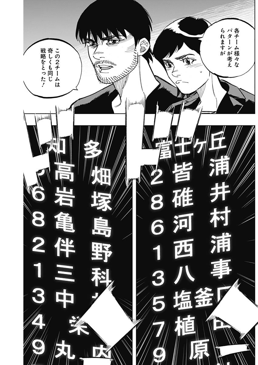BUNGO-ブンゴ- Chap 255 - Next Chap 256