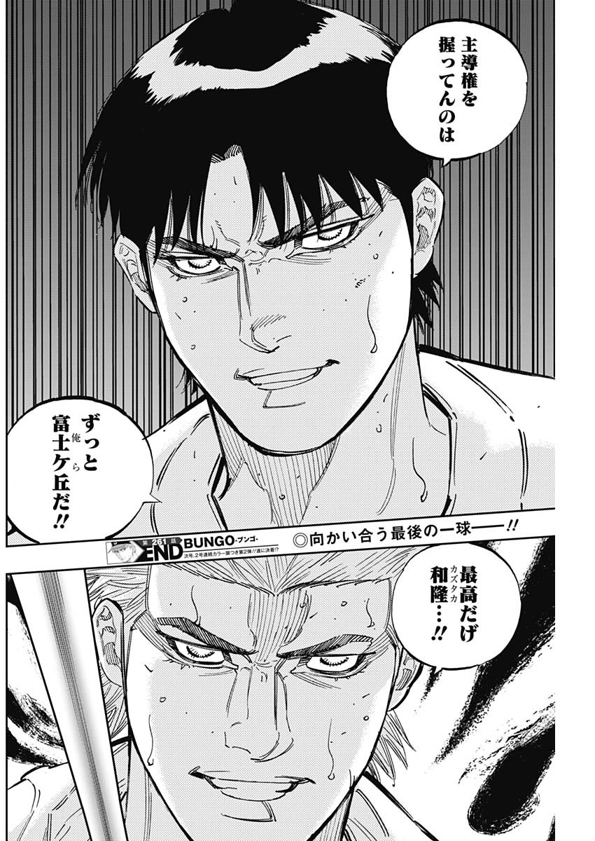 BUNGO-ブンゴ- Chap 261 - Next Chap 262