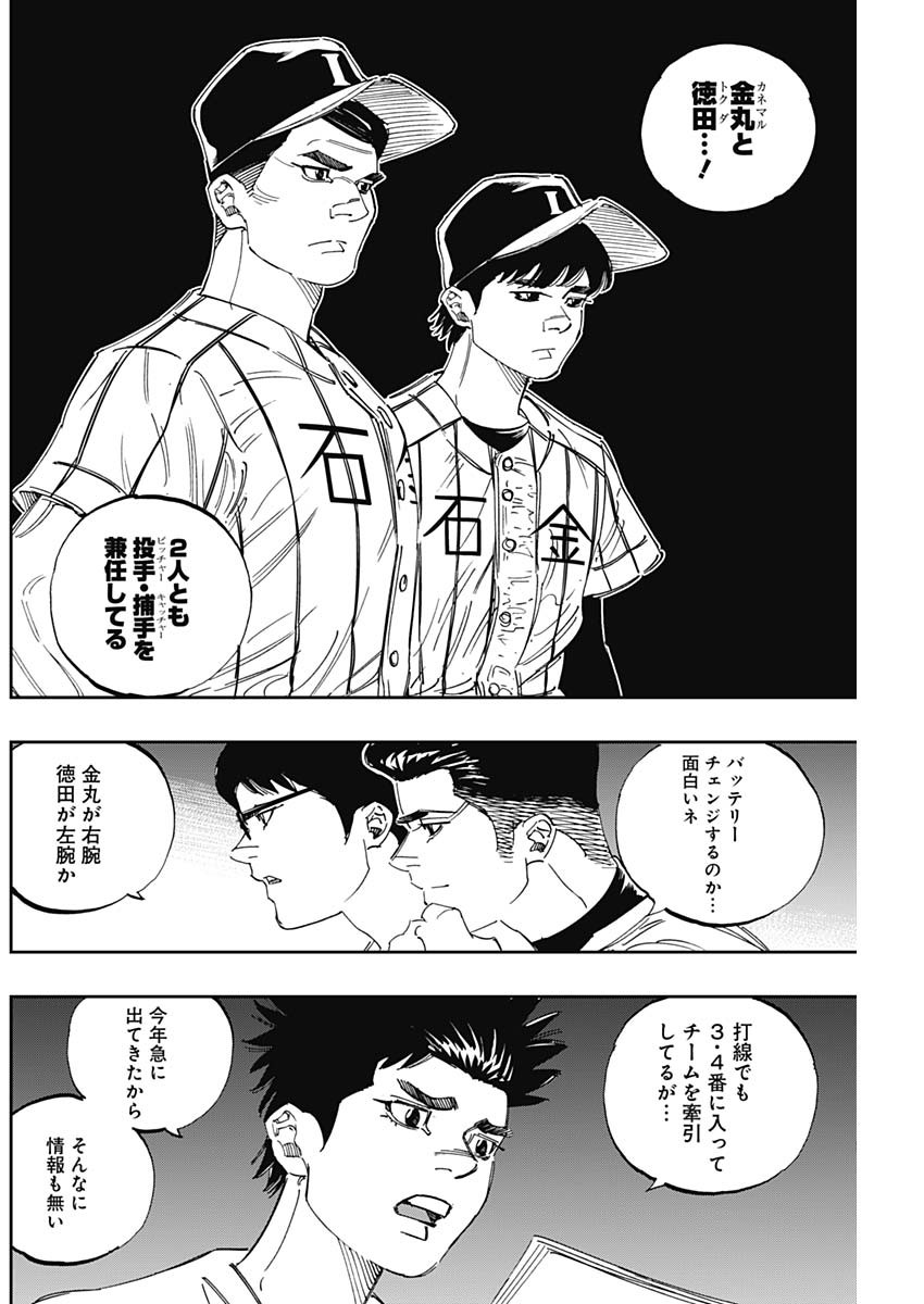 BUNGO-ブンゴ- Chap 293 - Next Chap 294