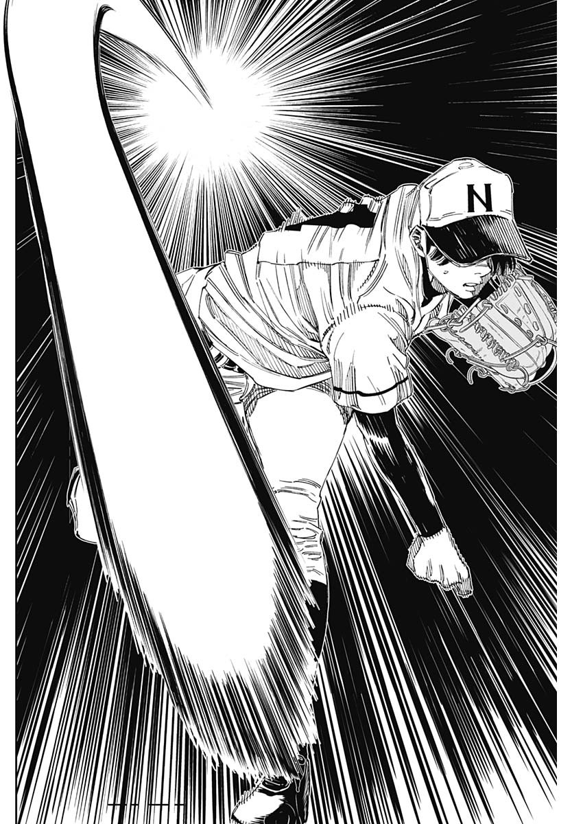 BUNGO-ブンゴ- Chap 363 - Next Chap 364