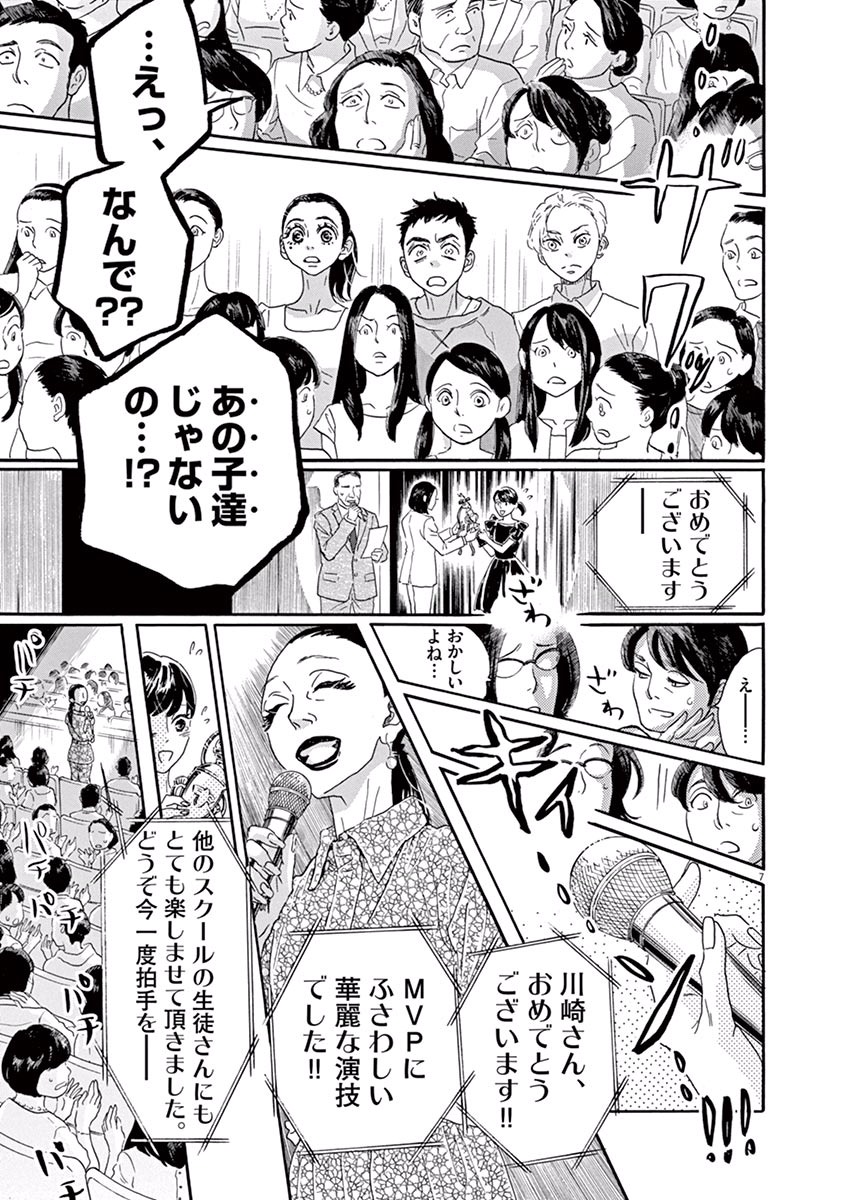 Dance Dance Danseur Chap 23 - Next Chap 24