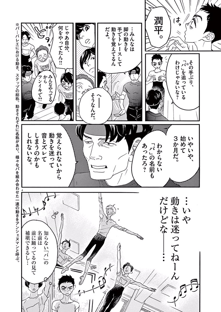 Dance Dance Danseur Chap 27 - Next Chap 28