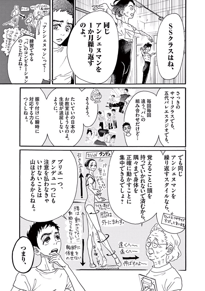 Dance Dance Danseur Chap 28 - Next Chap 29