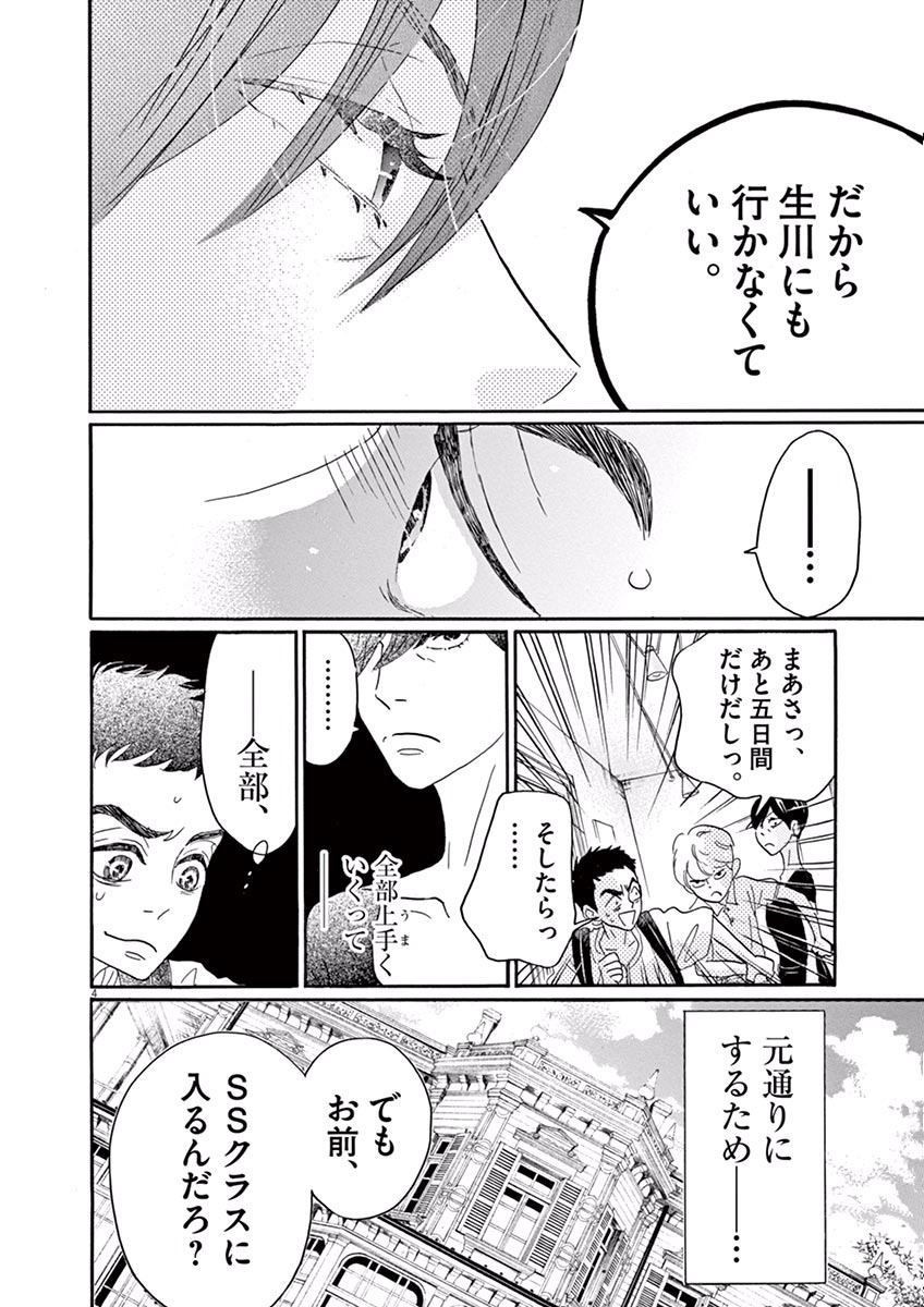 Dance Dance Danseur Chap 34 - Next Chap 35