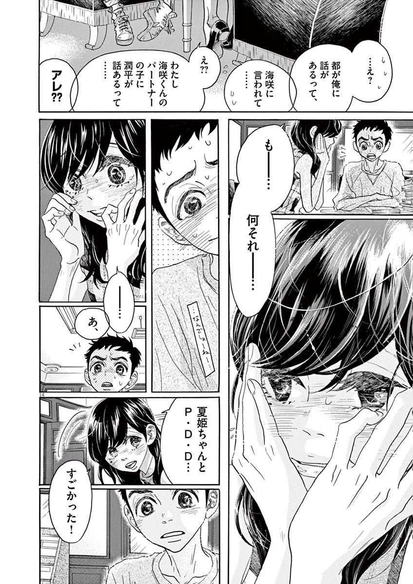 Dance Dance Danseur Chap 37 - Next Chap 38