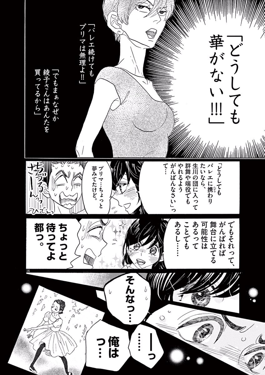 Dance Dance Danseur Chap 37 - Next Chap 38