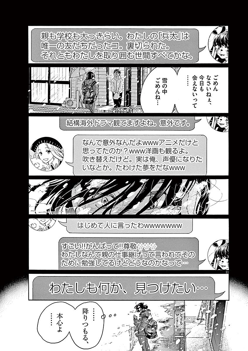 Dance Dance Danseur Chap 60 - Next Chap 61