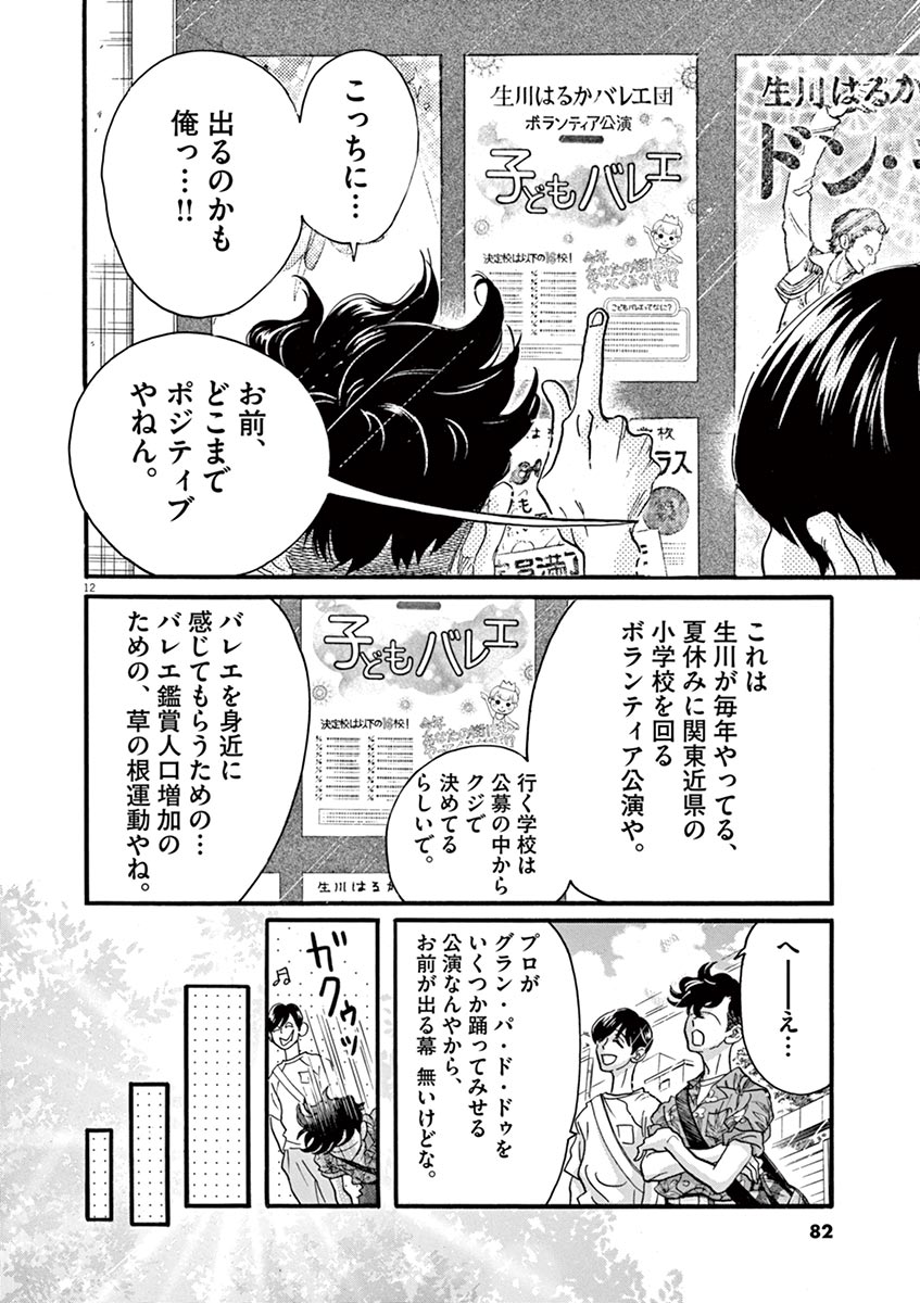 Dance Dance Danseur Chap 64 - Next Chap 65