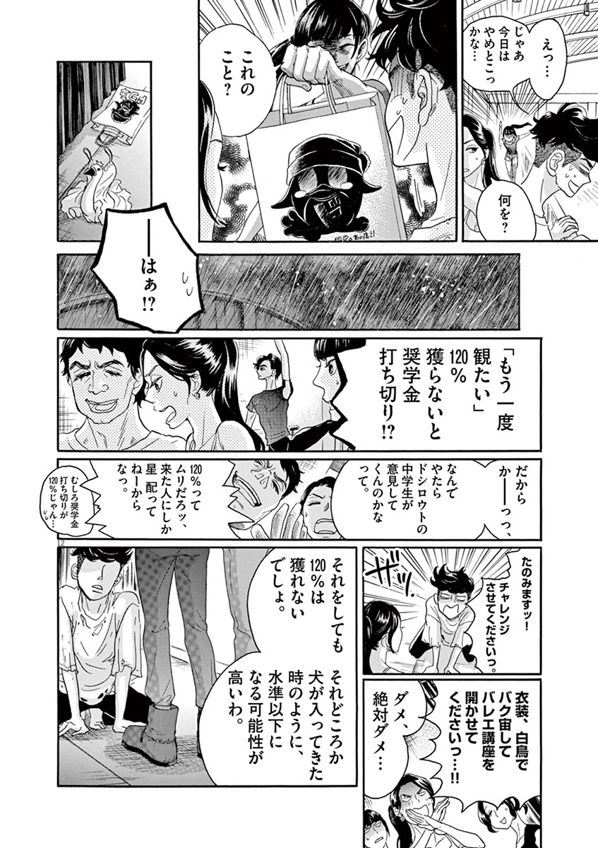 Dance Dance Danseur Chap 67 - Next Chap 68