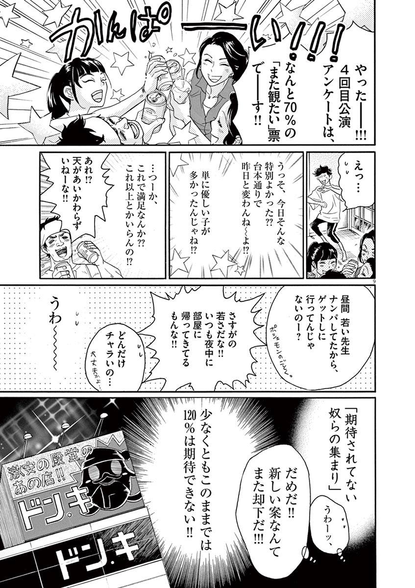 Dance Dance Danseur Chap 67 - Next Chap 68