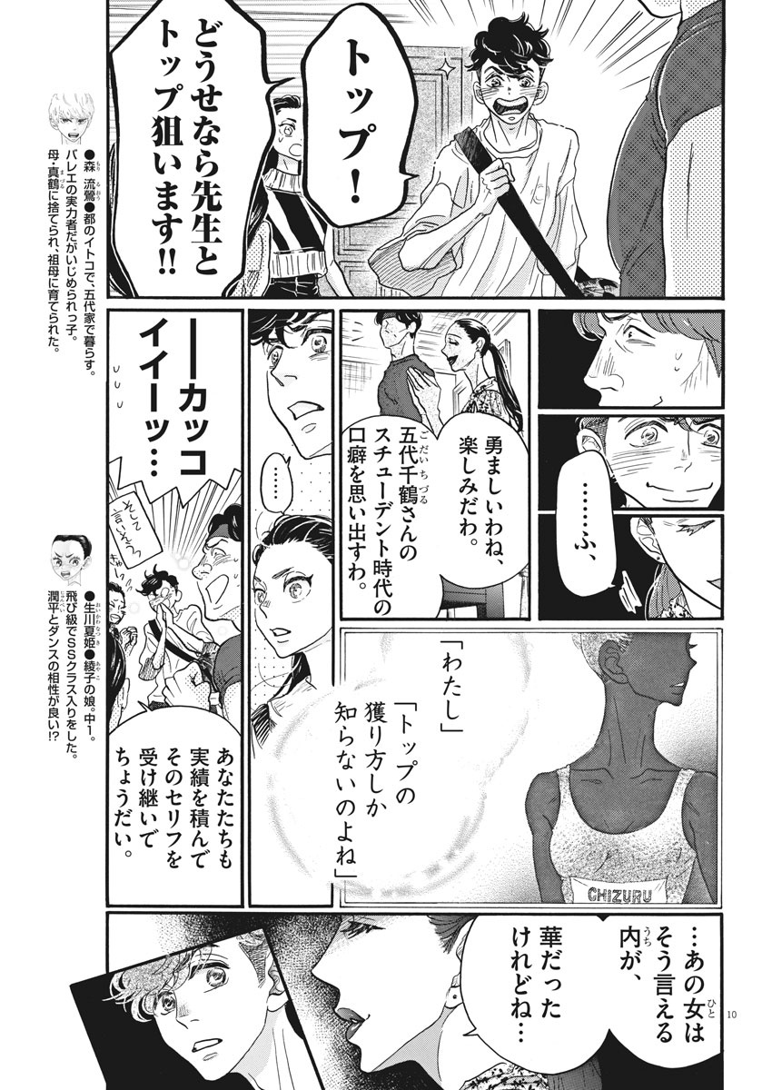 Dance Dance Danseur Chap 80 - Next Chap 81