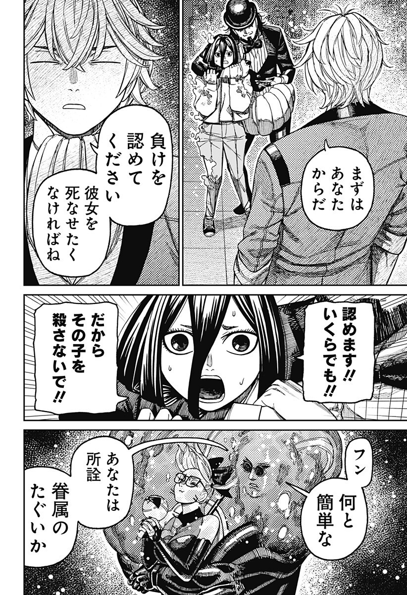 ダンダダン Chap 223 - Next Chap 224