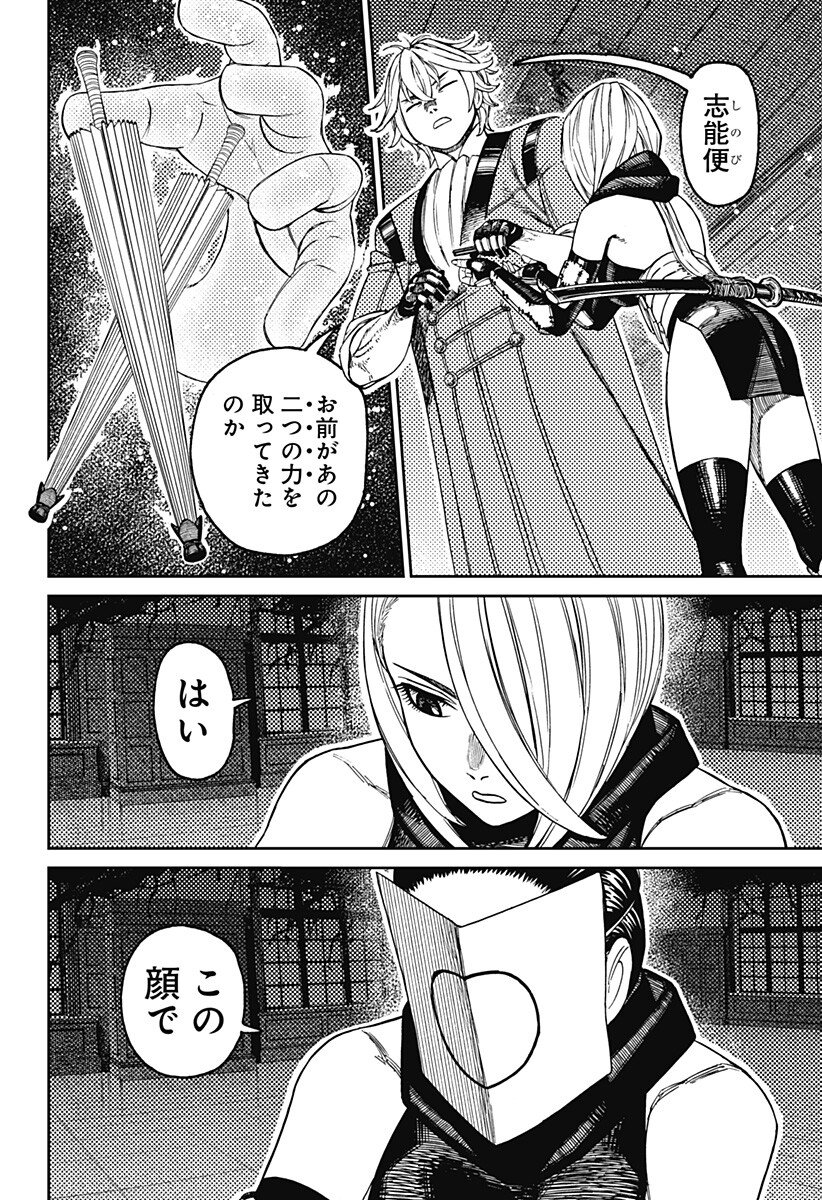 ダンダダン Chap 226 - Next Chap 227