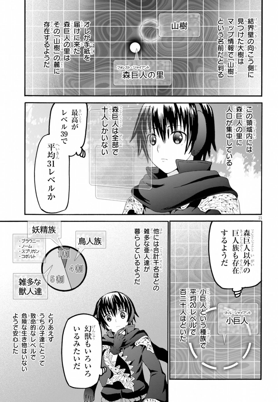 デスマーチからはじまる異世界狂想曲 Chap 53 - Next Chap 54