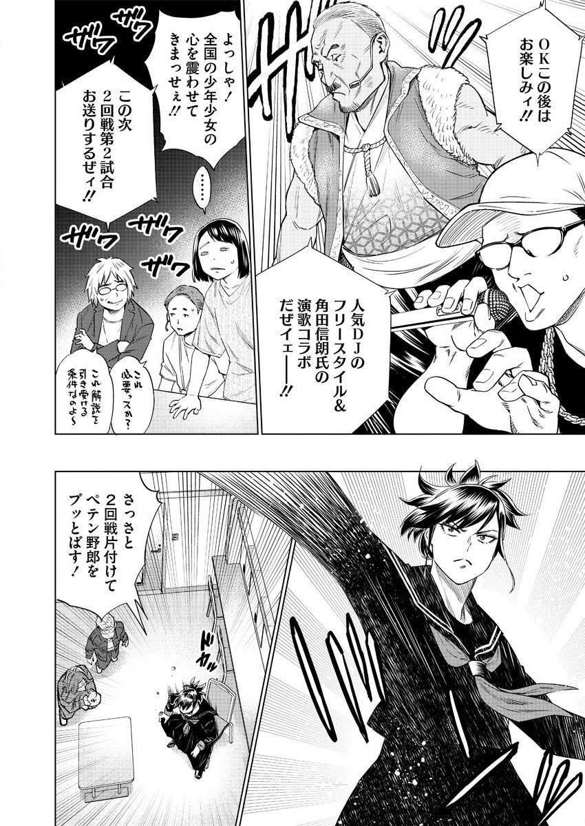 どるから,石井馆长变妹了 Chap 40 - Next Chap 41