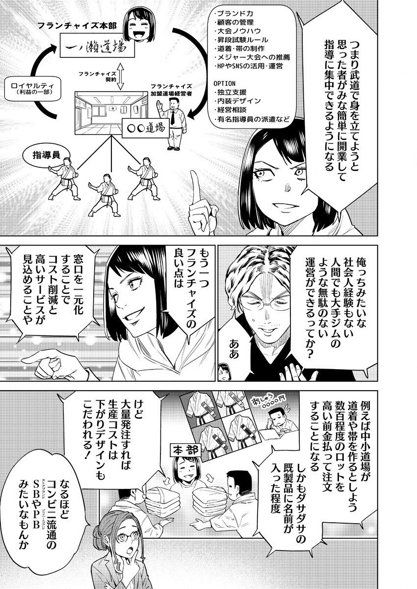 どるから,石井馆长变妹了 Chap 45 - Next Chap 46