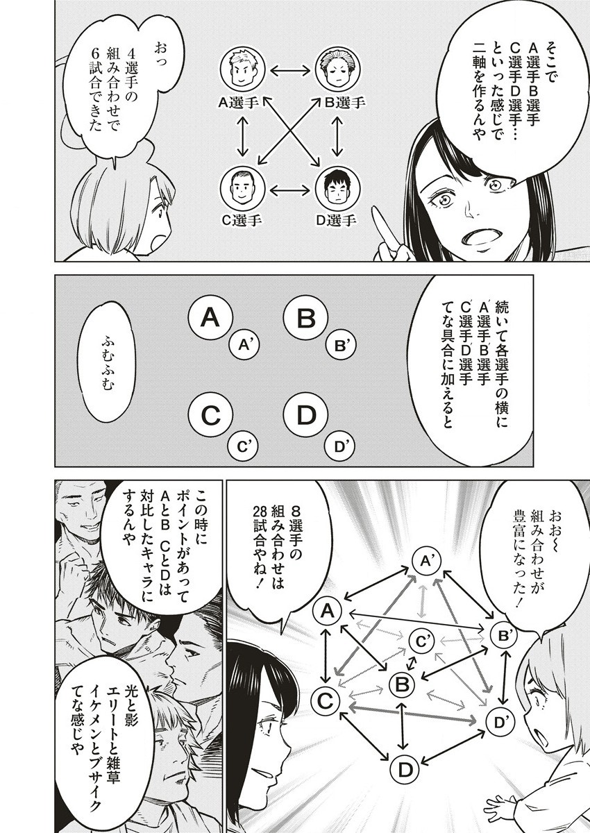 どるから,石井馆长变妹了 Chap 60 - Next Chap 61