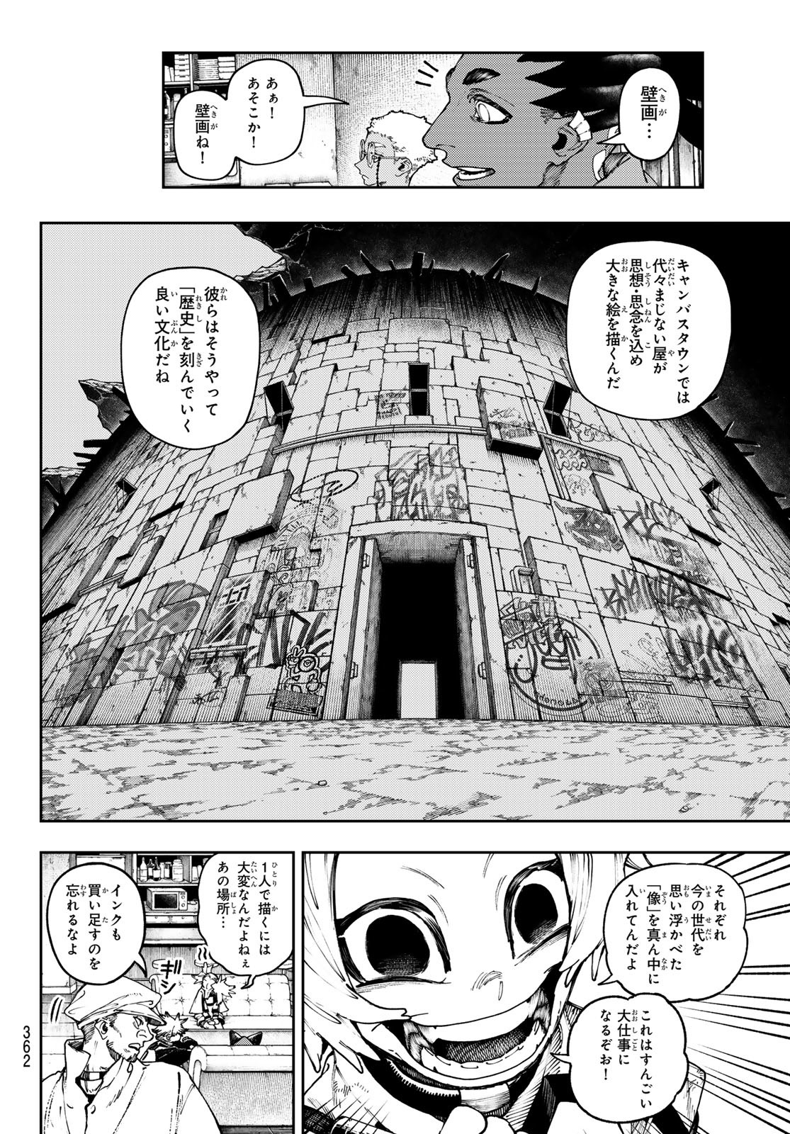 Gachi Akuta Chap 85 - Next Chap 86