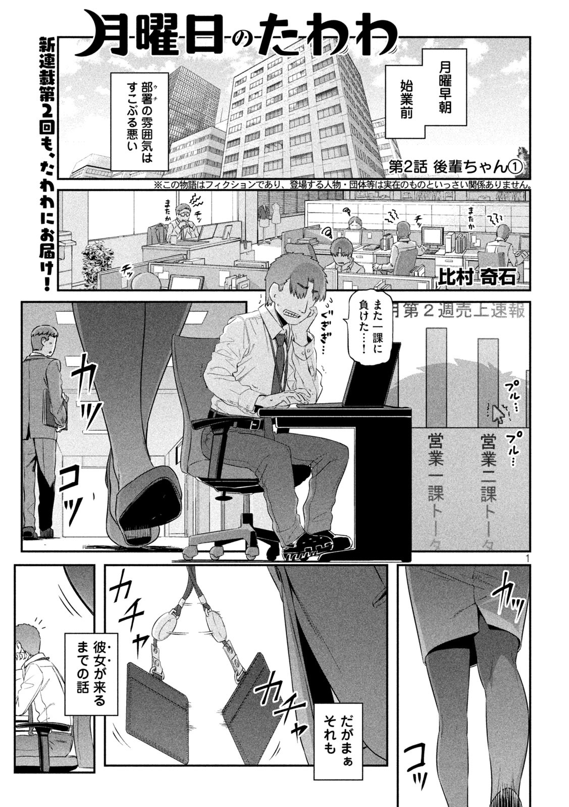 月曜日のたわわ Chap 2 - Next Chap 3