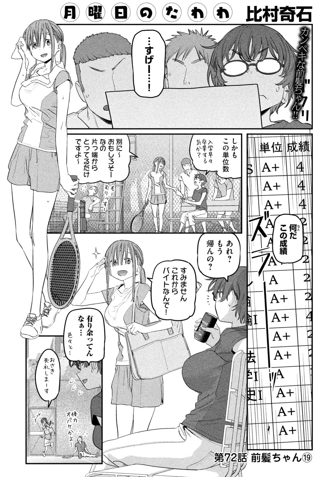 月曜日のたわわ Chap 72 - Next Chap 73