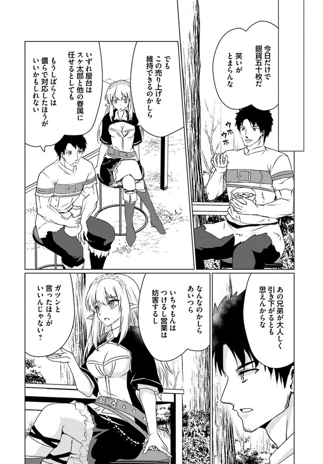 ホームレス転生 異世界で自由すぎる自給自足生活 Chap 24 - Next Chap 25