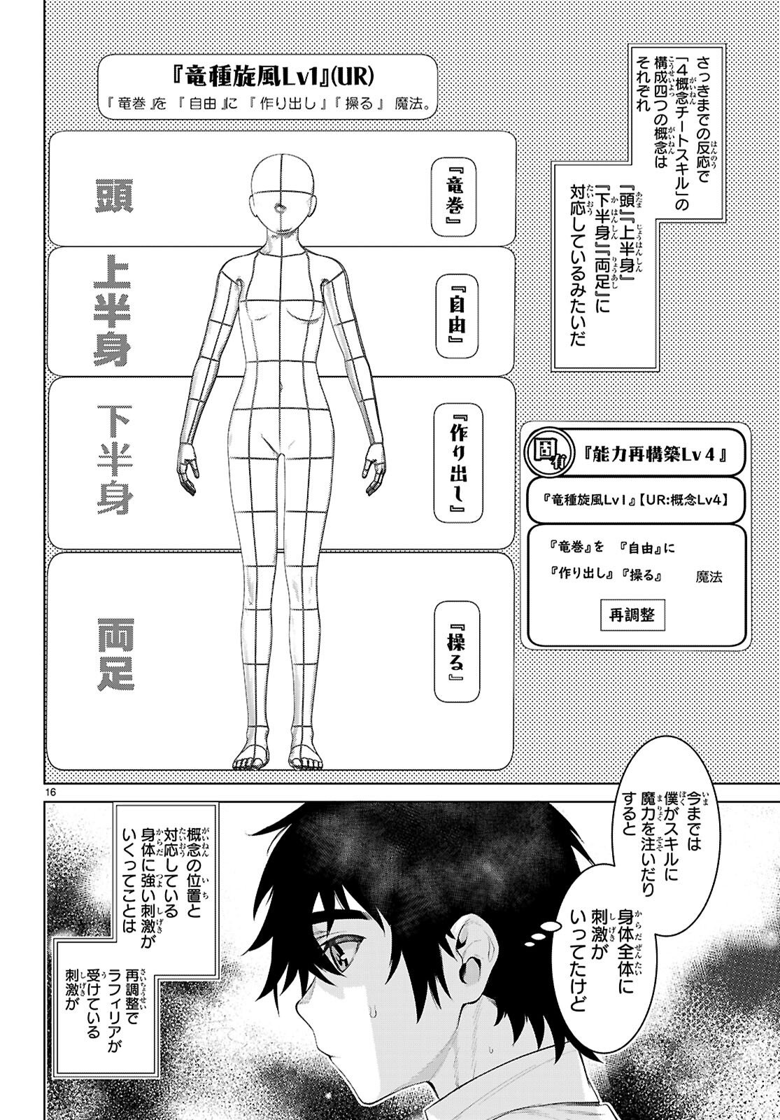 異世界でスキルを解体したらチートな嫁が増殖しました Chap 83 - Next Chap 84