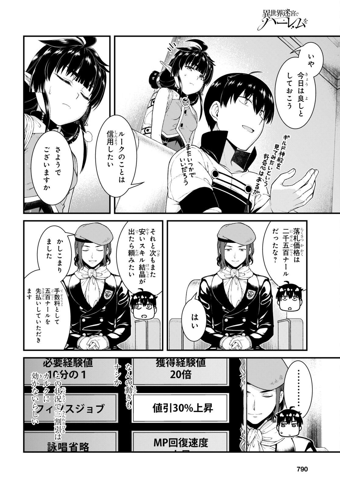 Isekai Meikyuu de Harem o Chap 21.5 - Next Chap 22.5
