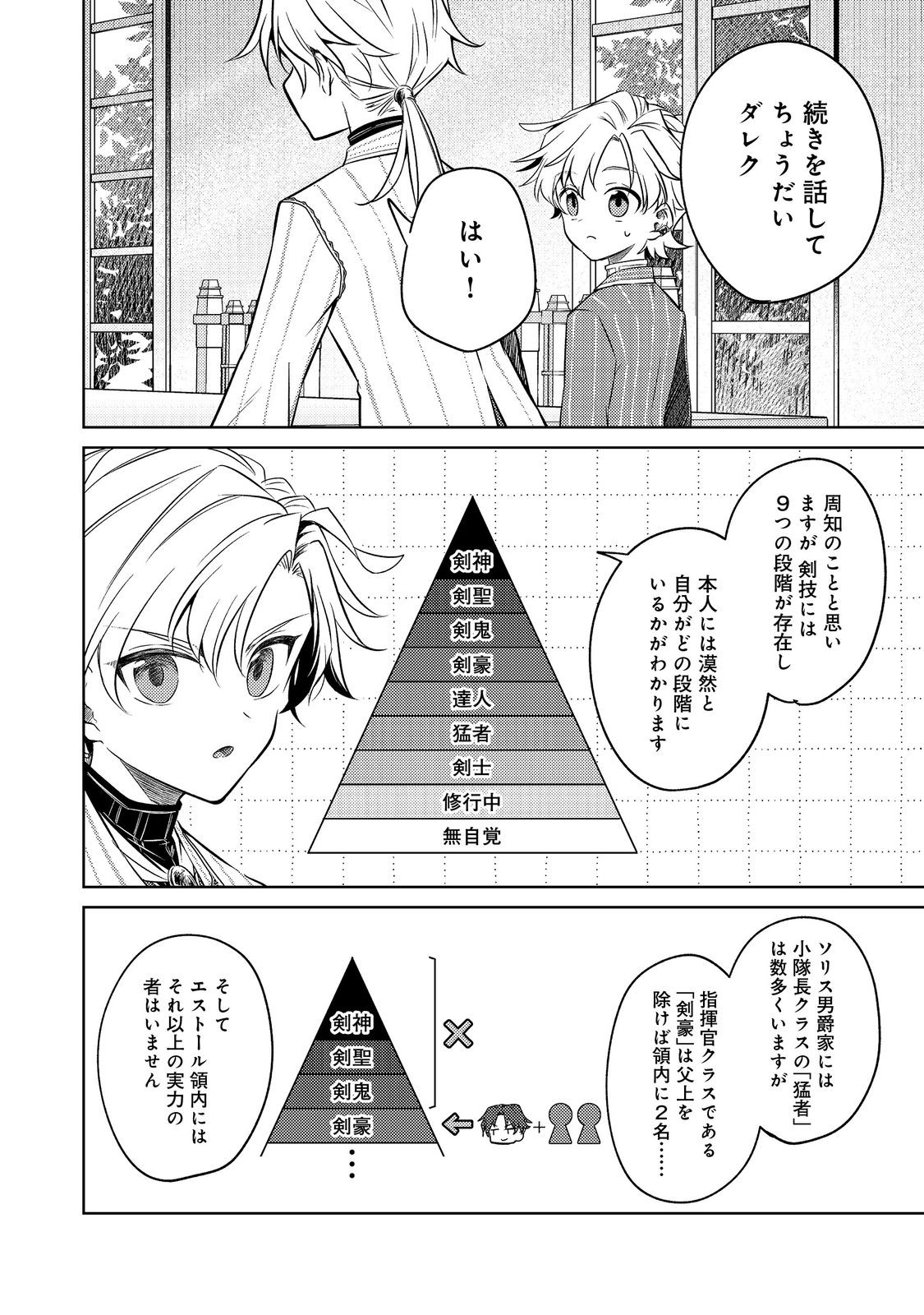 2-dome no Jinsei, to Omottara, Jitsu wa 3-dome Datta. - Rekishi Chishiki to Naisei Doryoku de Fukou na Rekishi no Kaihen ni Idomimasu - Chapter 7 - Page 2