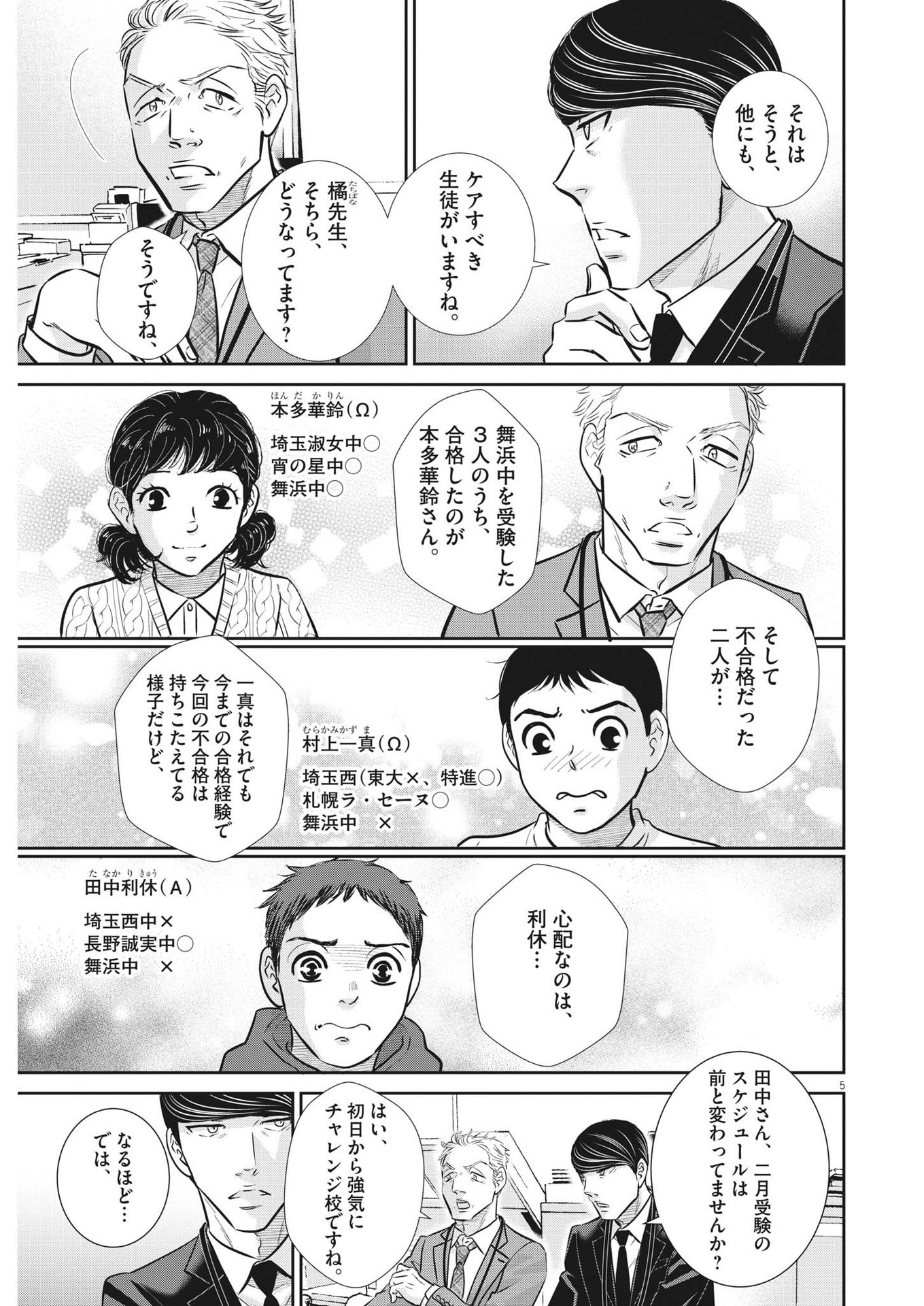 Nigatsu no Shousha -Zettai Goukaku no Kyoushitsu- - Chapter 131 - Page 5