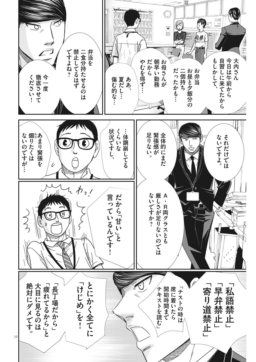 Nigatsu no Shousha -Zettai Goukaku no Kyoushitsu- - Chapter 28 - Page 10