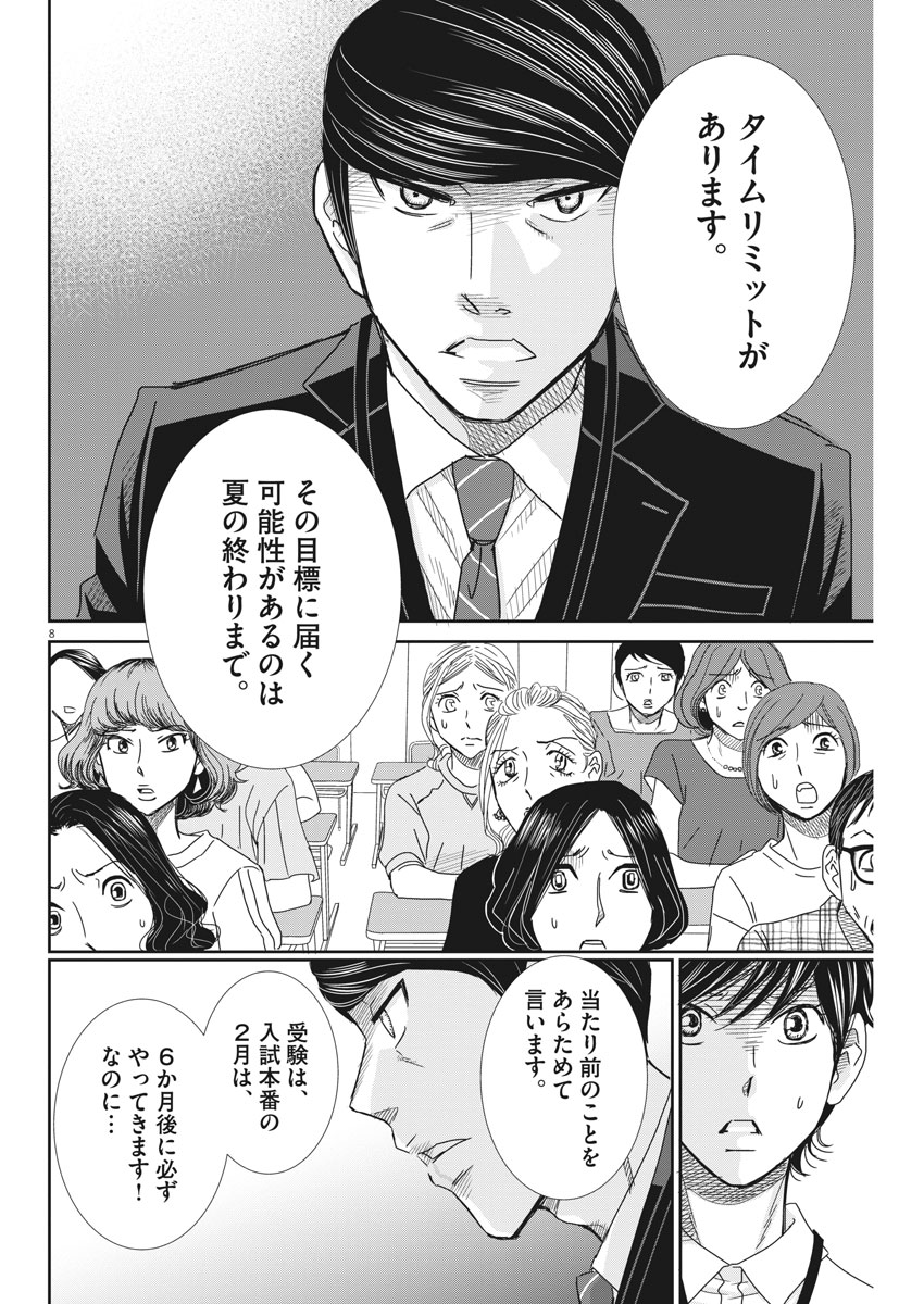 Nigatsu no Shousha -Zettai Goukaku no Kyoushitsu- - Chapter 42 - Page 8