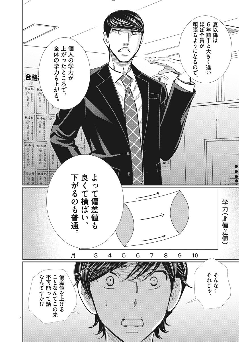 Nigatsu no Shousha -Zettai Goukaku no Kyoushitsu- - Chapter 50 - Page 7