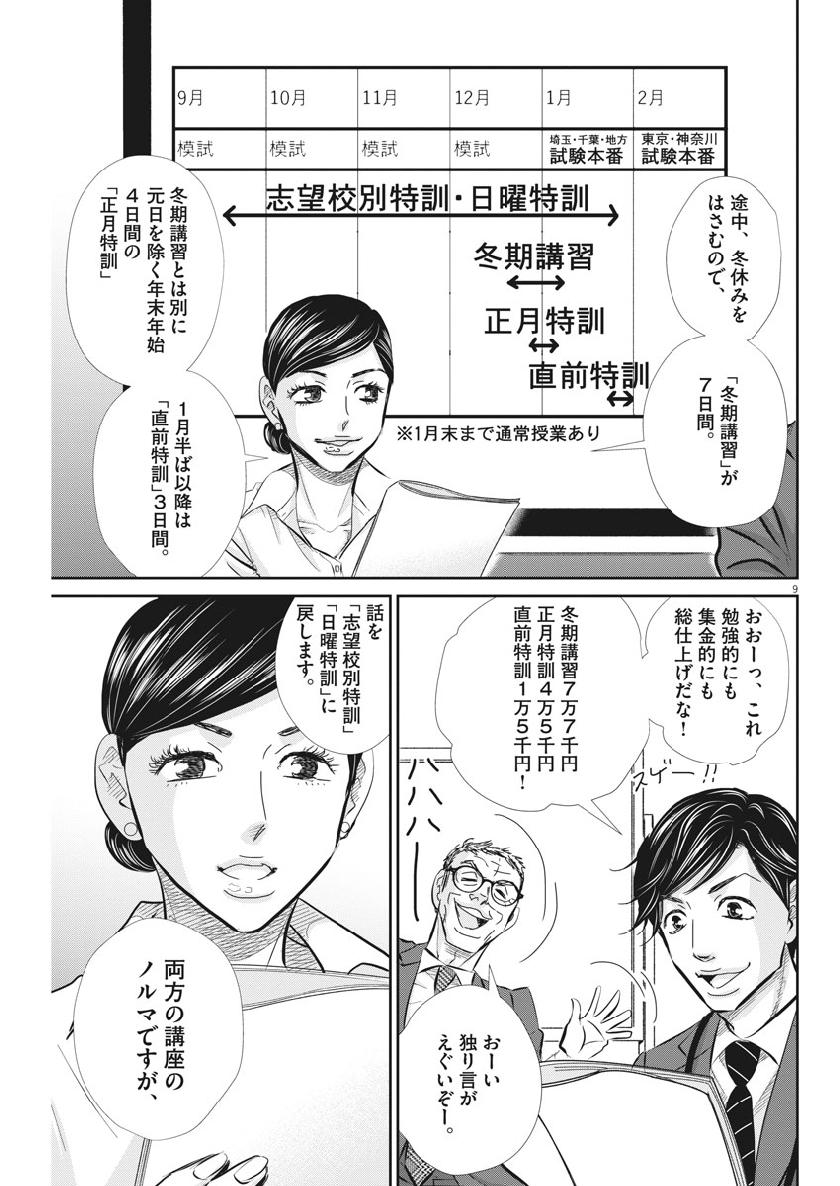 Nigatsu no Shousha -Zettai Goukaku no Kyoushitsu- - Chapter 53 - Page 9