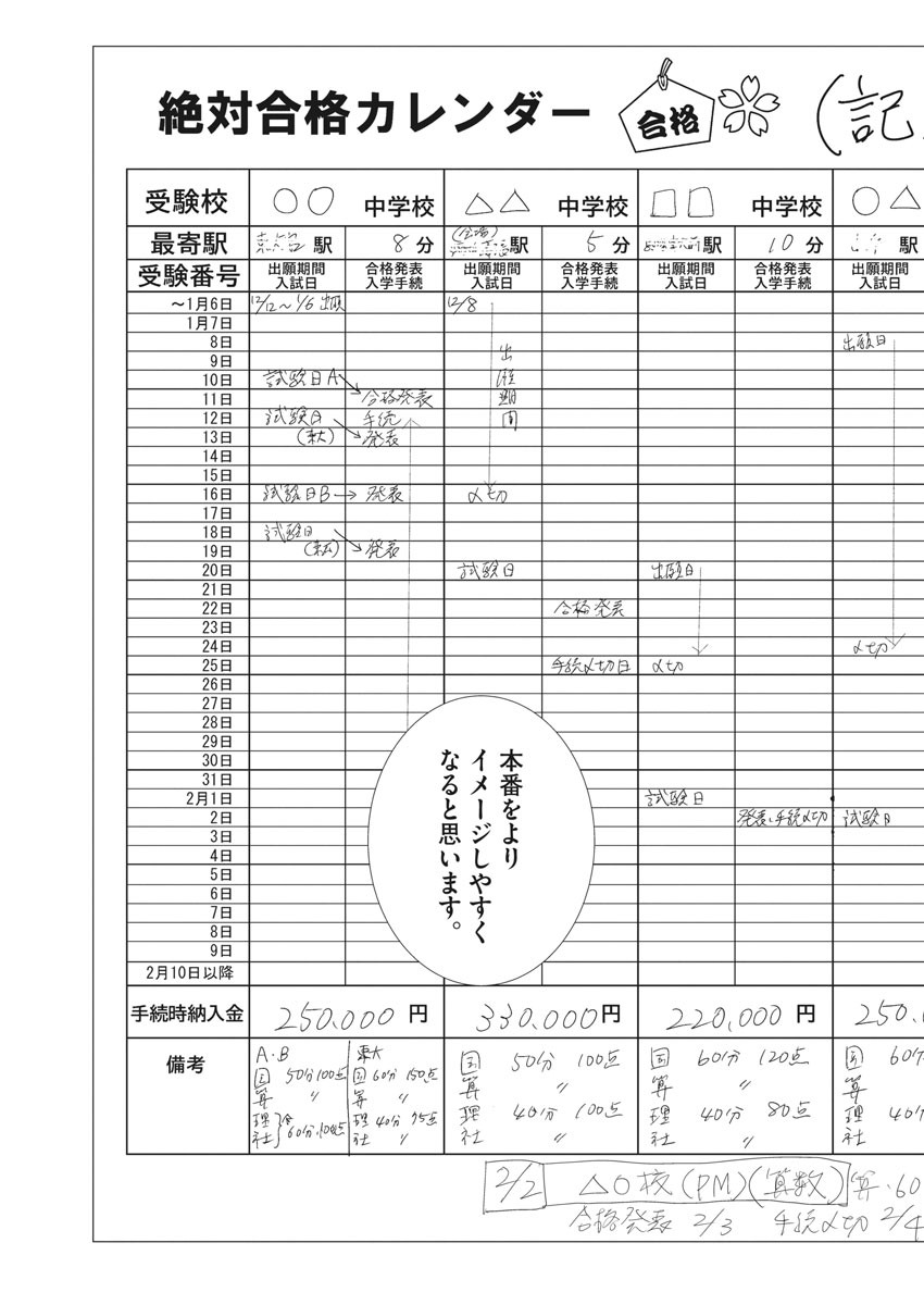 Nigatsu no Shousha -Zettai Goukaku no Kyoushitsu- - Chapter 90 - Page 7