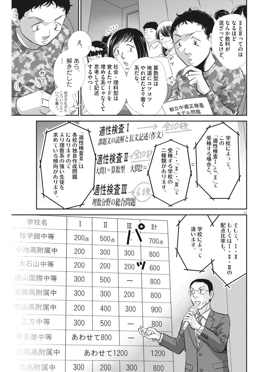 Nigatsu no Shousha -Zettai Goukaku no Kyoushitsu- - Chapter 92 - Page 13