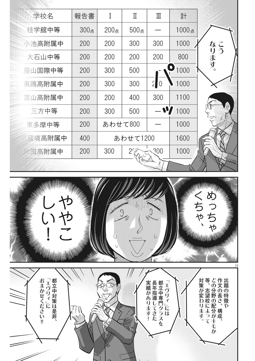 Nigatsu no Shousha -Zettai Goukaku no Kyoushitsu- - Chapter 92 - Page 15