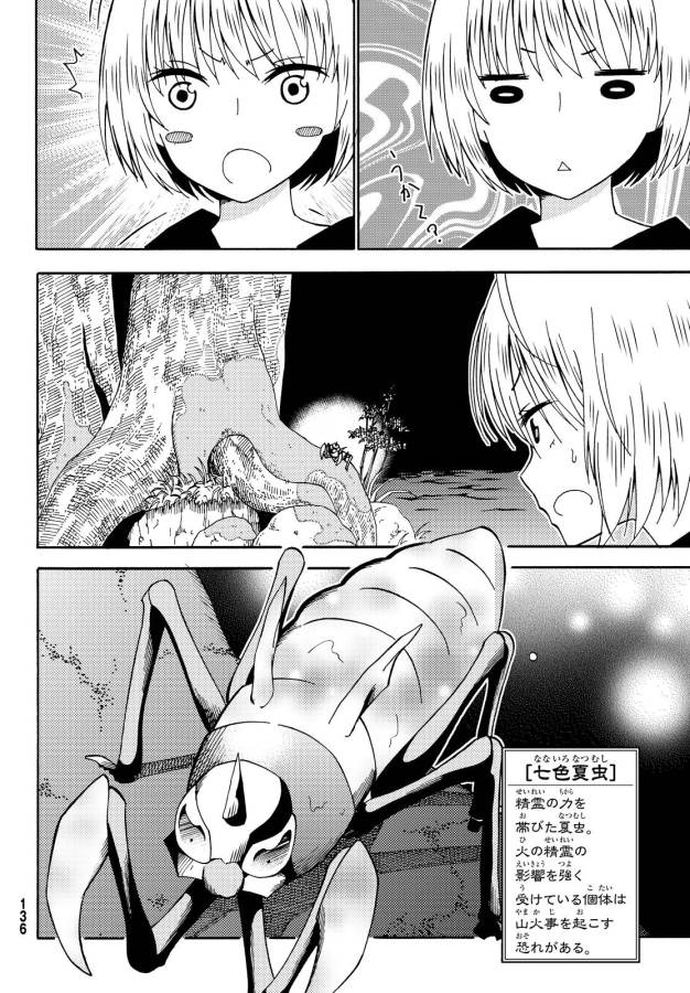 29-sai Hitorimi Chuuken Boukensha no Nichijou Chap 16 - Next Chap 17