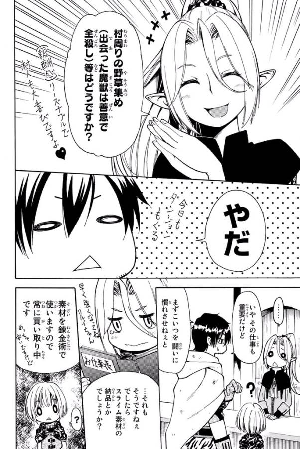 29-sai Hitorimi Chuuken Boukensha no Nichijou Chap 2 - Next Chap 3