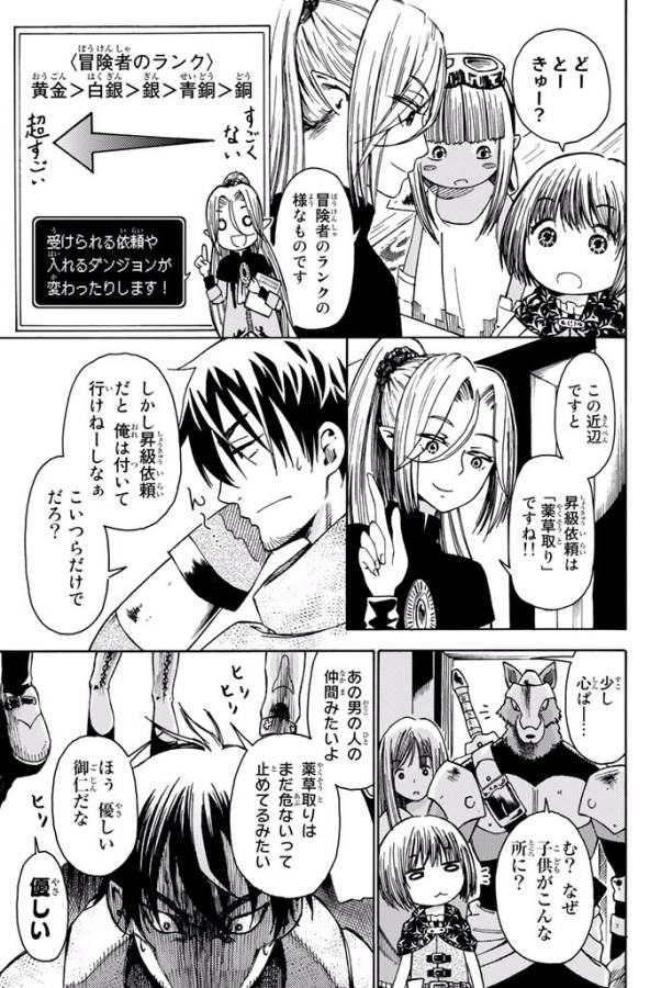 29-sai Hitorimi Chuuken Boukensha no Nichijou Chap 9 - Next Chap 10